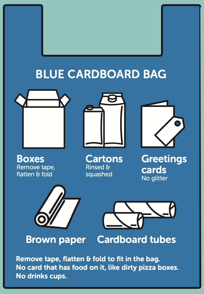 bristol-waste-guide