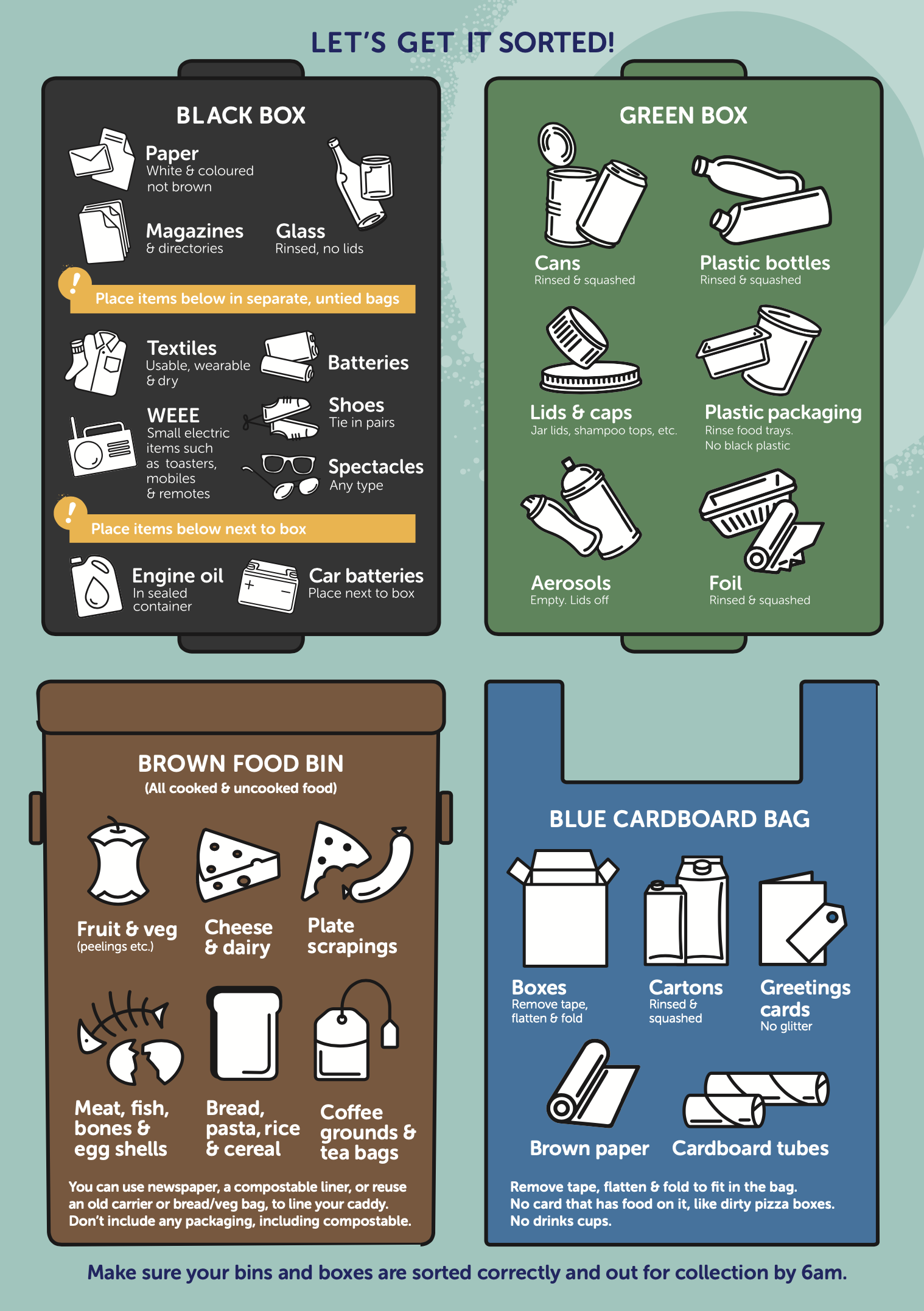 bristol-waste-guide